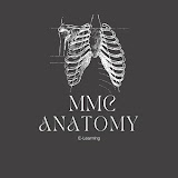MMC Clinical Anatomy Logo